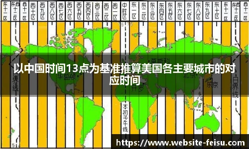 以中国时间13点为基准推算美国各主要城市的对应时间