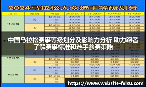 中国马拉松赛事等级划分及影响力分析 助力跑者了解赛事标准和选手参赛策略