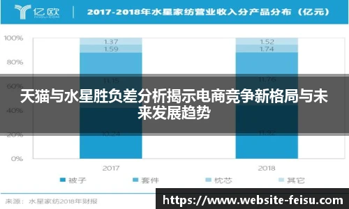 飞速体育