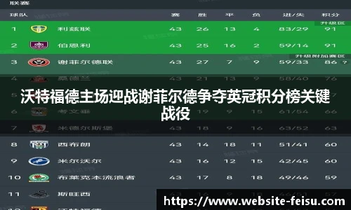飞速高清直播